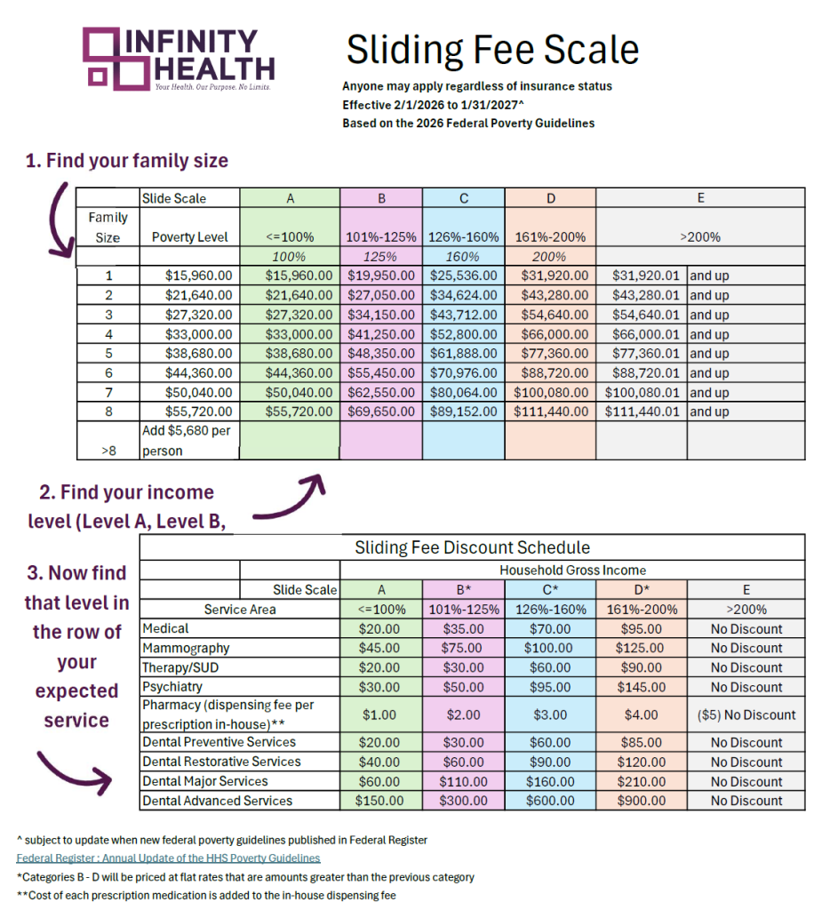 Sliding Fee Schedule 2026 image